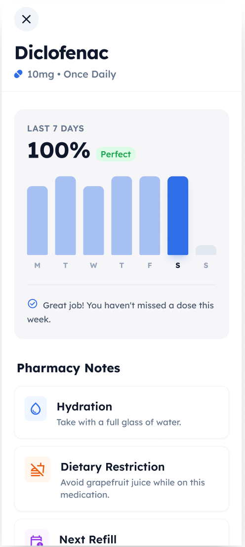 Expanded medication detail view